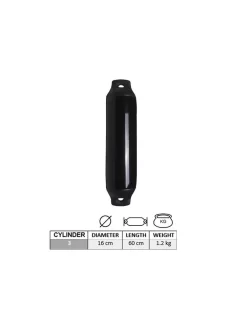 Stootwil Comet Maat 3 Zwart Ø16cm L=60cm Uit Het Majoni Stootwillen Assortiment